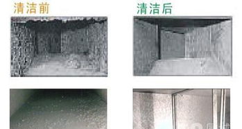 徐州工廠酒店食堂大型油煙管道清洗服務(wù)詳解及報(bào)價(jià)指南